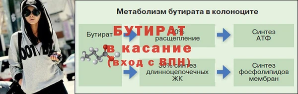 наркотики Аркадак